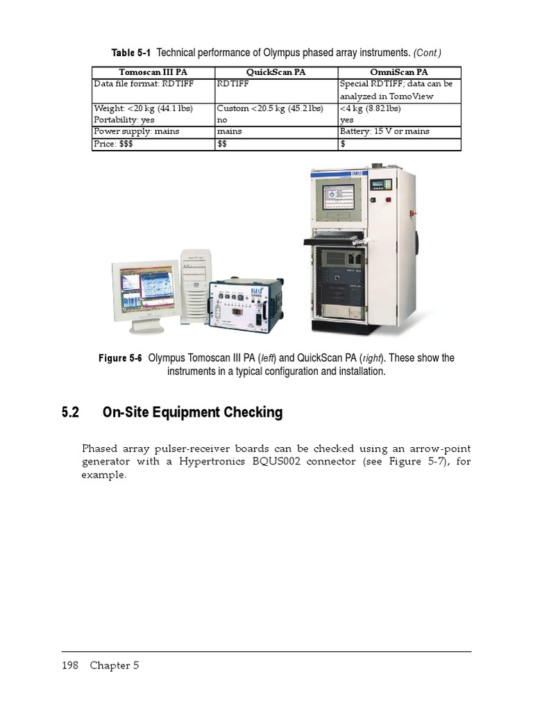 Phased Array Ultrasonic Testing Overview | PDF | Nondestructive Testing ...