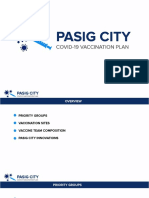 Pasig City COVID Vaccination Plan