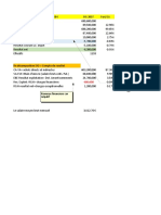 Analyse SIG LACTALIS