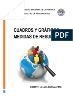 Cuadros y Graficos Medidas de Resumen