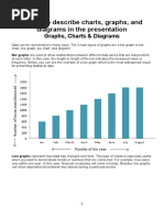 Reading and Presenting Graphs