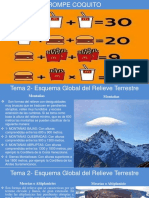 Tema 2 Geografía Esquema Global Del Relieve Terrestre