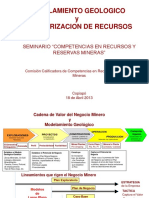 02 - Modelamiento Geo-Cat Recursos - G Muller - Antof Minerals