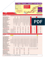 Brighton Bus Timetable