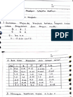 Shagita Fitri R - 76 - Laporan Praktikum Lanjut Muatan Spesifik Elektron