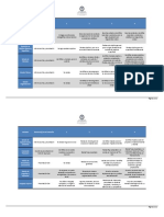 Rúbrica de Evaluación FyEP