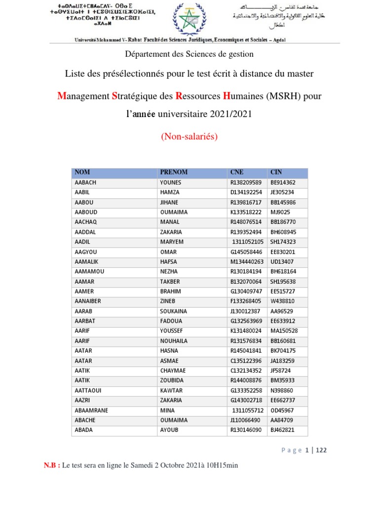 Liste Des Candidats Non Salarieės MSRH 2021 2022 | PDF