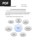 Topic: Hazard Analysis and Critical Control Point: 7 Principles of Haccp