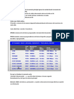 Tipos de Memoria 