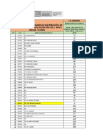 Actualizacin de Cuadro de Distribucin de Iiee Ebr - Inicial-5 Aos