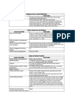 Contoh Format Telaah Jurnal