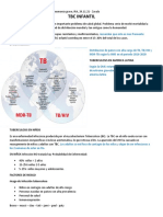 F3 - Emergencias Pediátricas - TBC, Neumonia Grave, IRA, 24.11.21 - Zavala