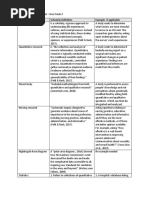 Stats Terms Worksheet Weeks 1 - 3