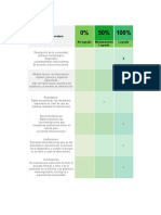 Rúbrica Informe Final NUEVO