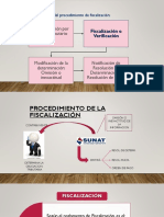 Procedimiento de Fiscalizacion