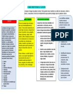 Cómo Prevenir El Cáncer