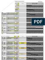 Programa Diario PIII (Gantt)