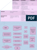 Administracion - Trabajo - Sabado2