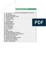 Articulos y Paragrafos Manual Iss 200