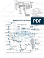 Oscar Chavez Unidad I Organigrama Estructura Del Poder Judicial en Venezuela y Colombia PDF