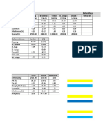 6 Praktikum Formula Trial Eror