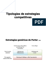 Tipologias de Estrategias Competitivas