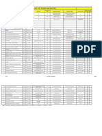 A. Site Quality Plans