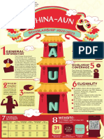 China-AUN Scholarship Poster