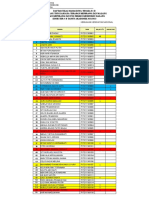 Tingkat 3b - KKN (1) - Perbaikan