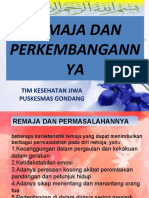 Keswa Remaja