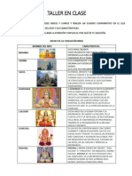 Taller Dioses Sociales