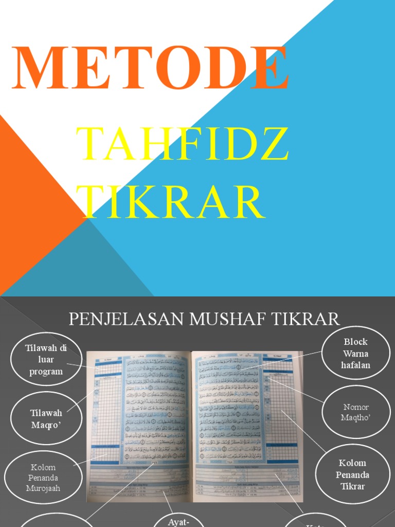 Metode Tahfidz Tikrar Iqon | PDF