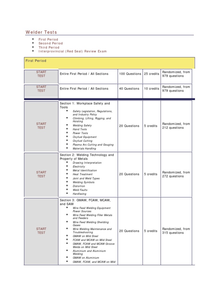 Welder Tests | PDF | Construction | Welding