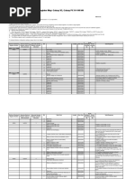 Register Map GVS