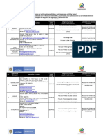 Listado de Certificadoras de Productos Ecologicos 040219