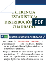 Distribución Chi-Cuadrado