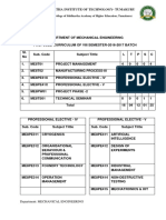 2018 Syllabus 8th SEM