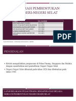 Sejarah Pembentukan Negeri-Negeri Selat: Nama No. Matrik