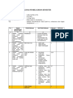 RPS Ilmu Hutan Kota