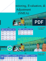 School Monitoring, Evaluation, & Adjustment (SMEA)