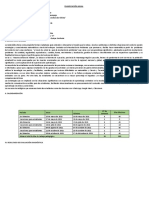 Planificación Anual MATE Segundo C y D