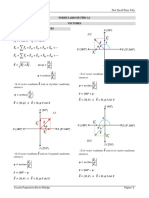 Formulario de Física I