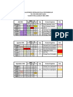 Kalender Operasional Pendidikan