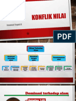 Sikap Terhadap Alam dan Teknologi