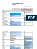 0.1 RPOC Attendance Sheet For 2nd Quarter Meeting