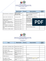 Attendance - RTF-ELCAC - TWG-29 July 2021