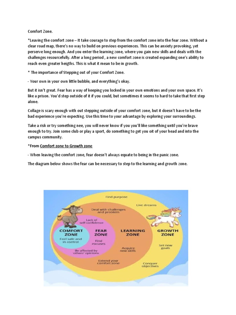From Comfort Zone to Growth Zone | PDF