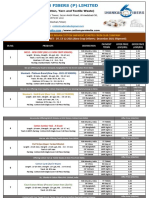 13-12-2021-Todays Export Price Offer