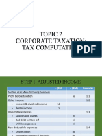 Chapter 1 Corporate Taxation