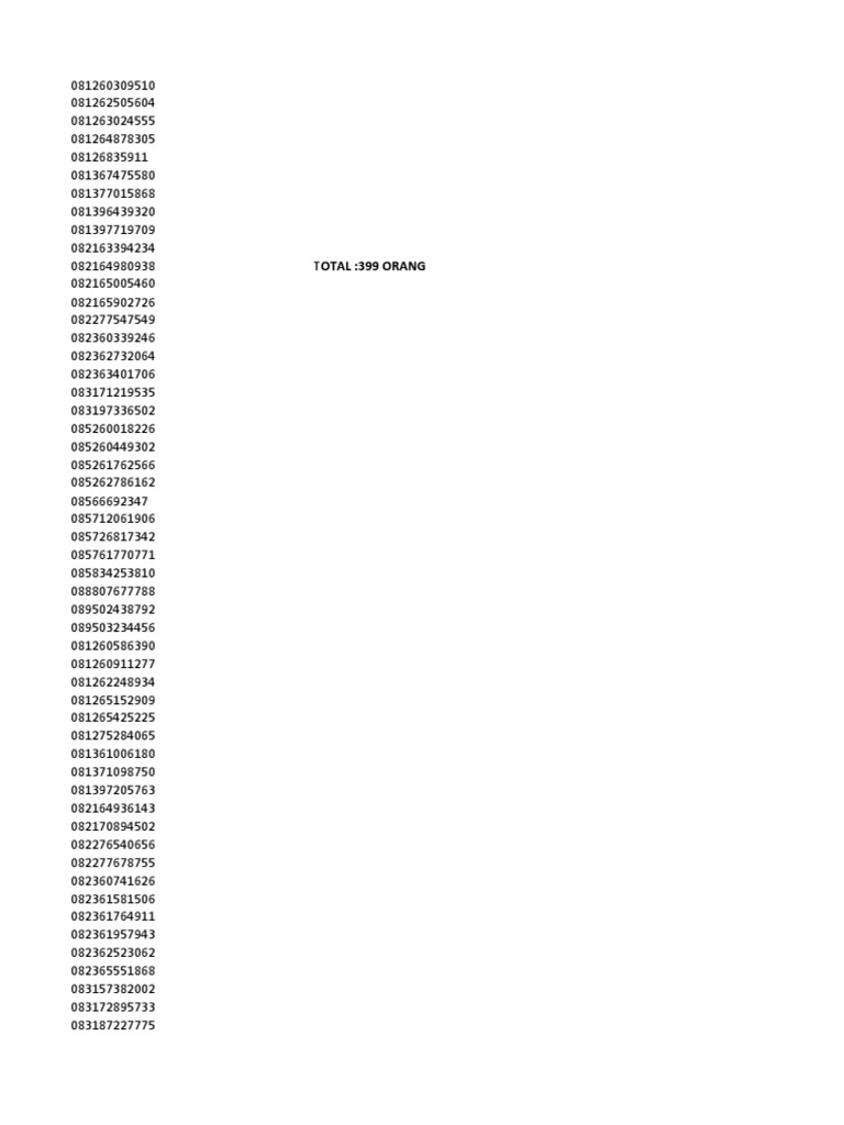 List of Contact Numbers and IDs | PDF